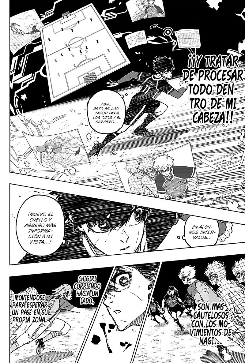 Read Blue Lock manga online español Manga Online