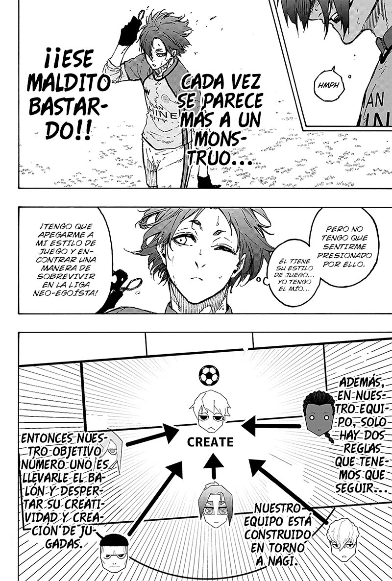 Read Blue Lock manga online español Manga Online