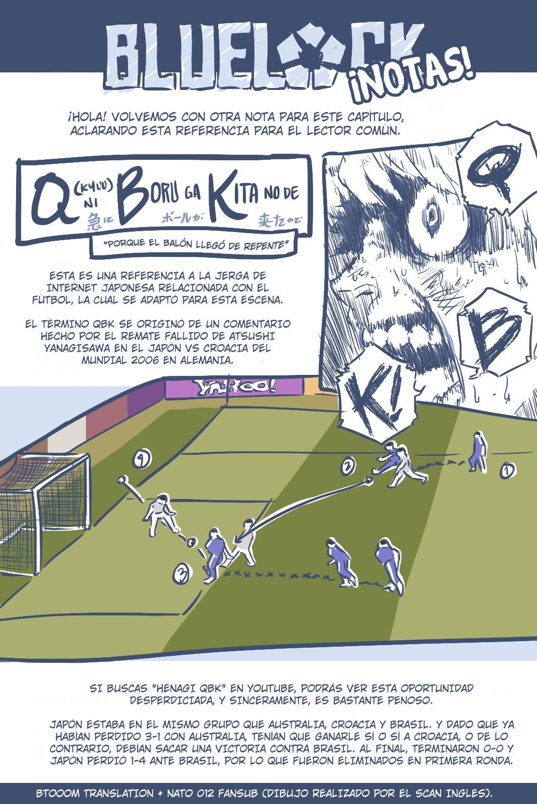 Read Blue Lock manga online español Manga Online