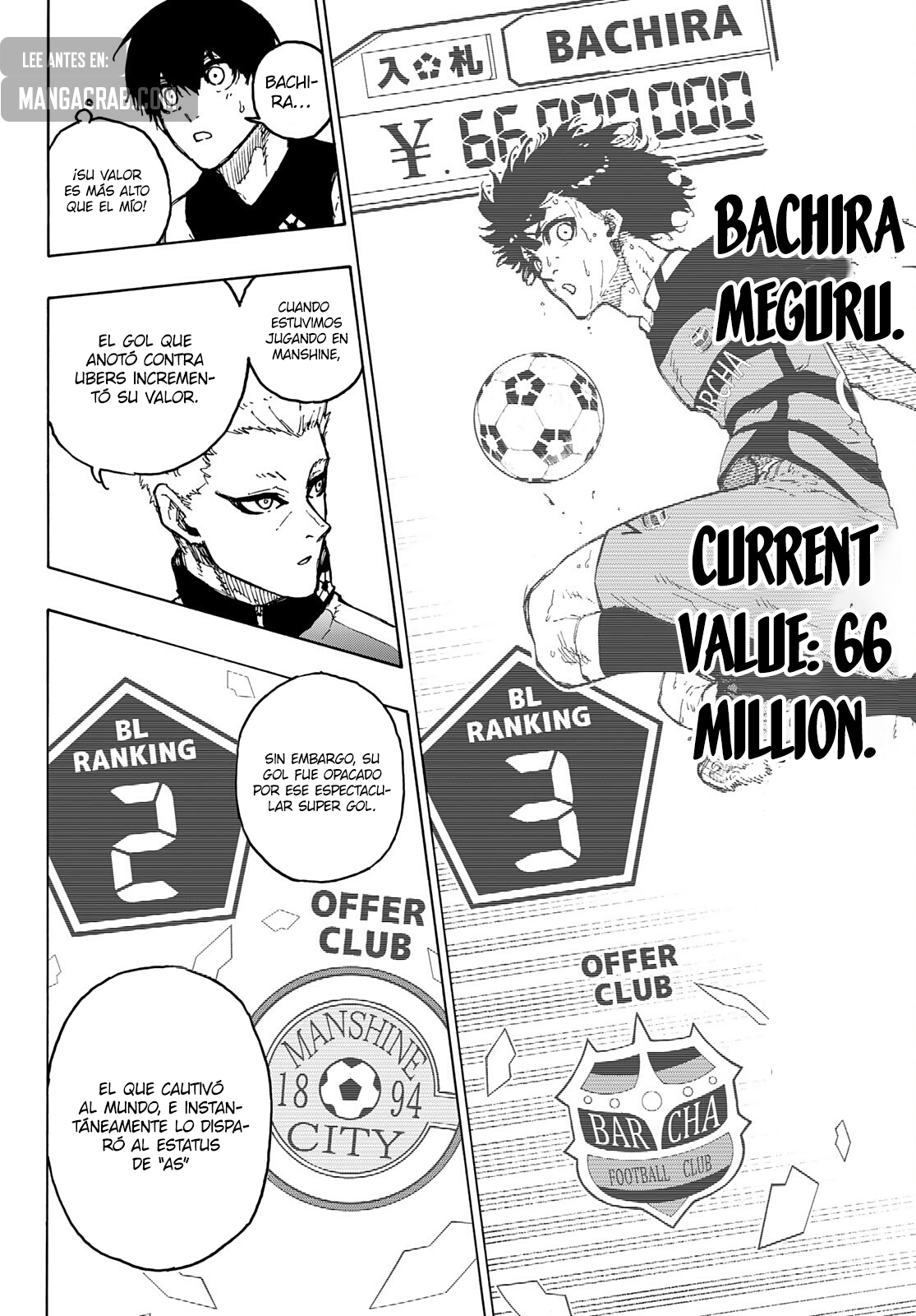 Read Blue Lock manga online español Manga Online