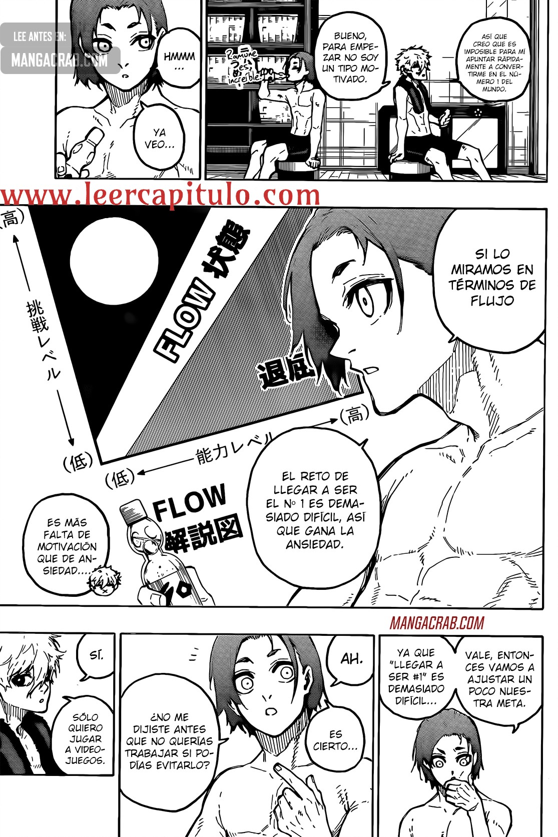 Read Blue Lock manga online español Manga Online