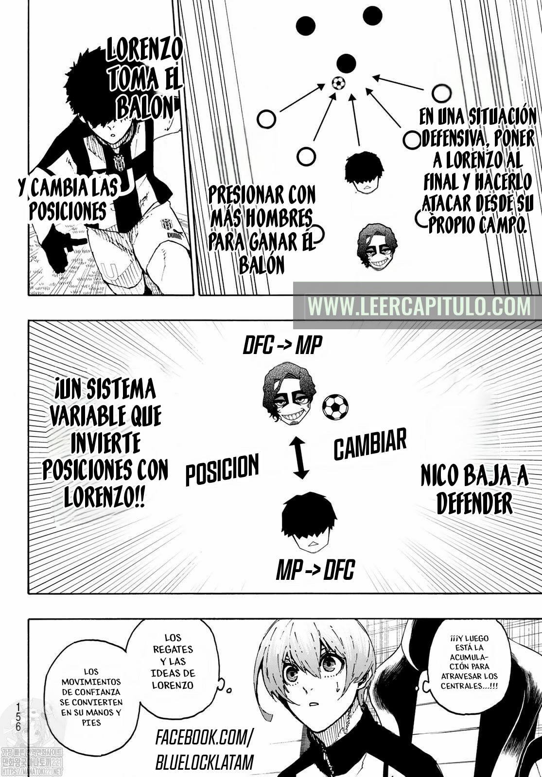 Read Blue Lock manga online español Manga Online