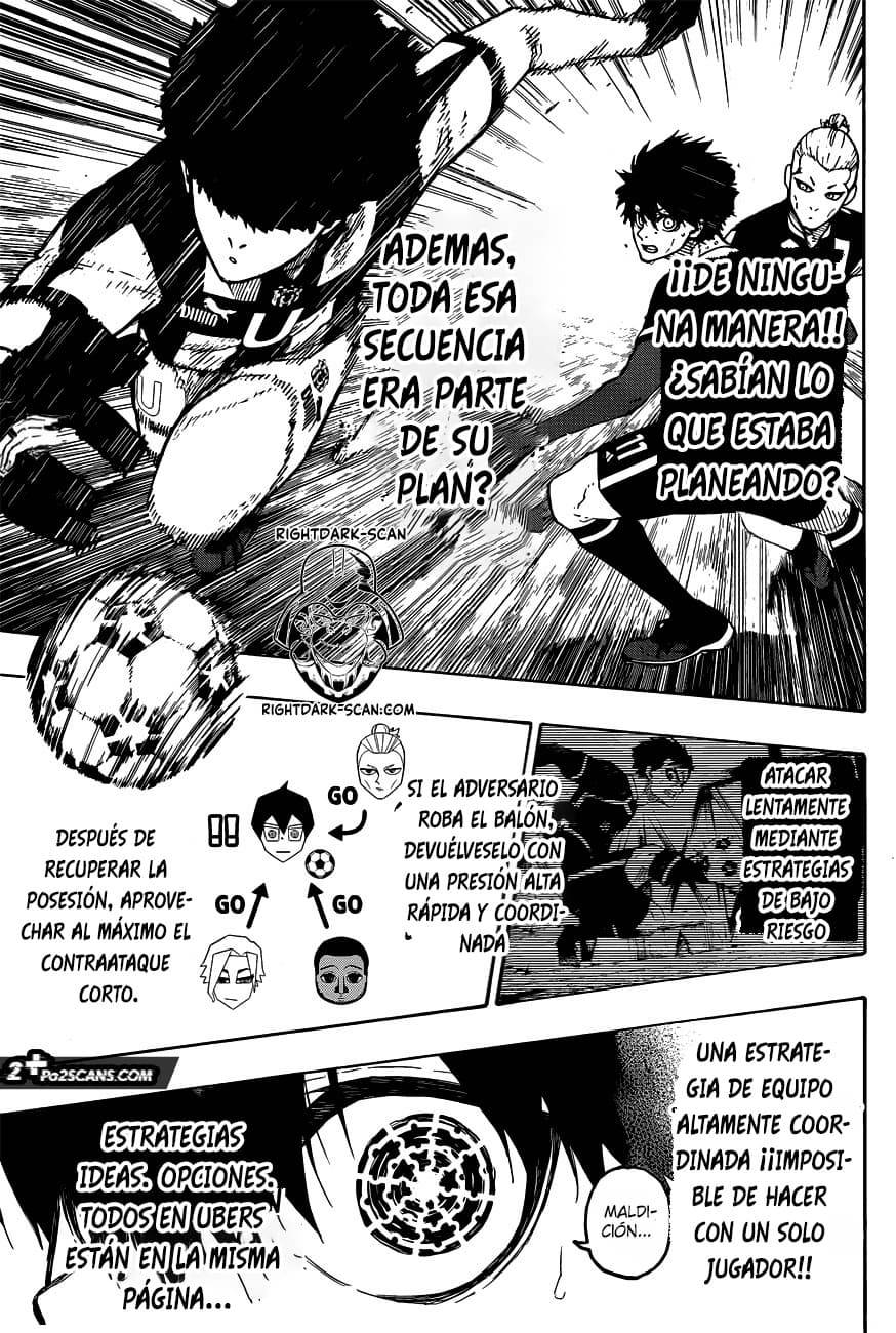 Read Blue Lock manga online español Manga Online