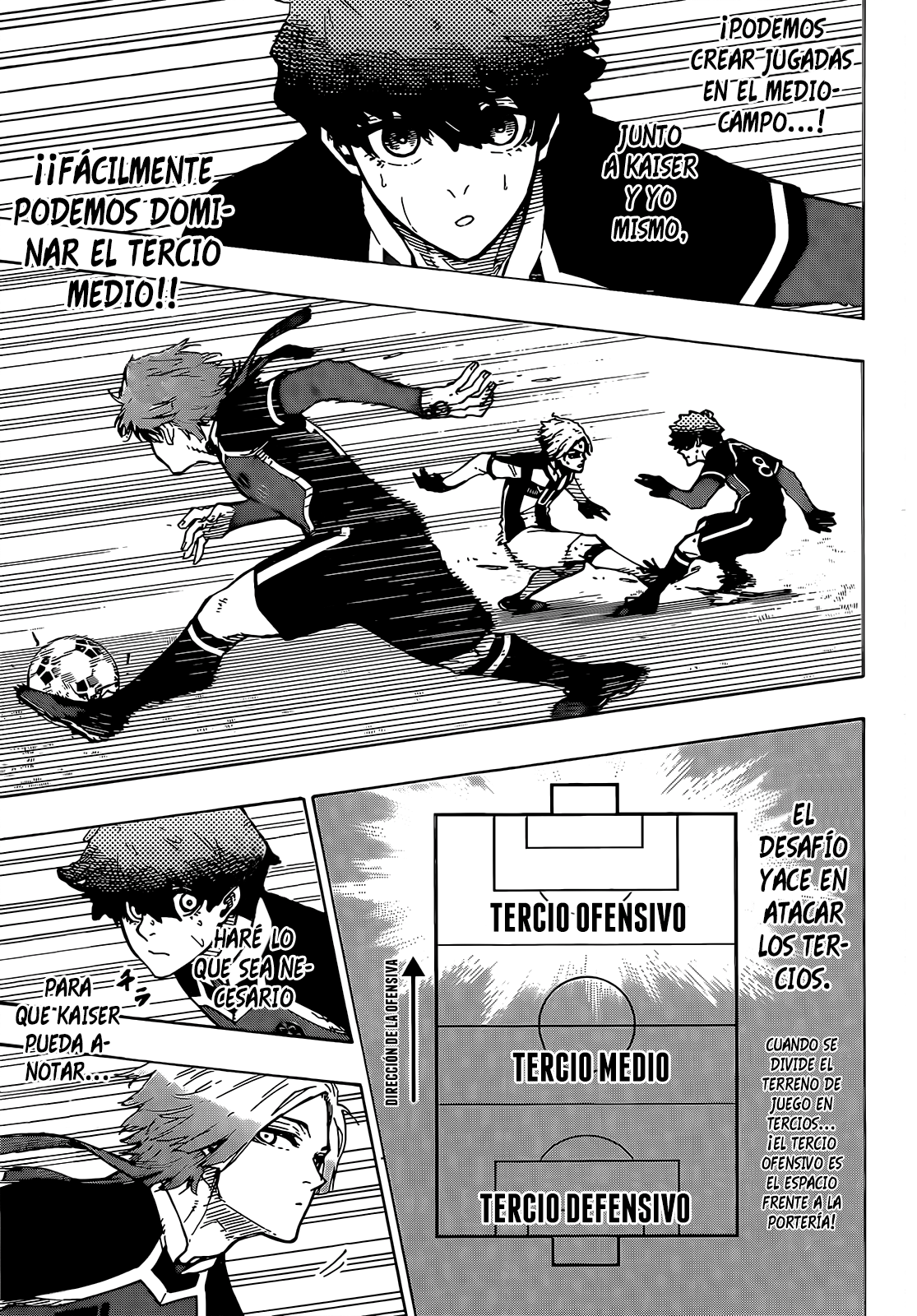 Read Blue Lock manga online español Manga Online