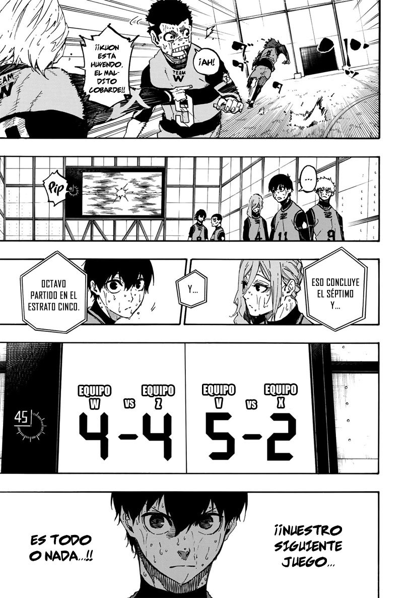 Read Blue Lock manga online español Manga Online