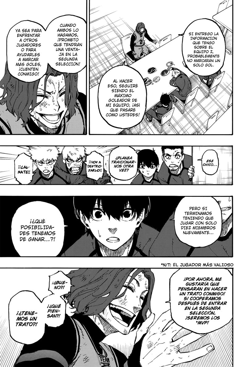 Read Blue Lock manga online español Manga Online