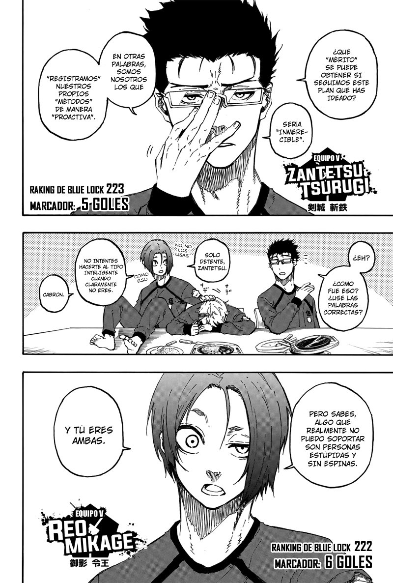 Read Blue Lock manga online español Manga Online