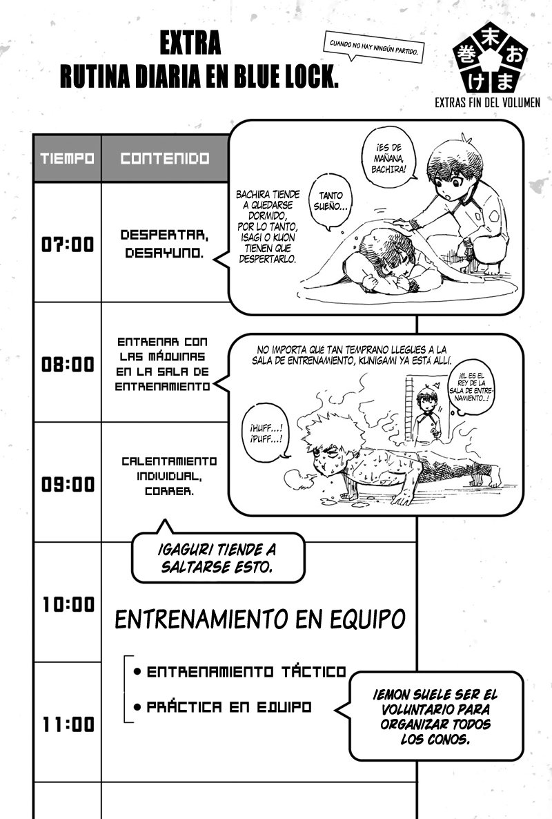 Read Blue Lock manga online español Manga Online