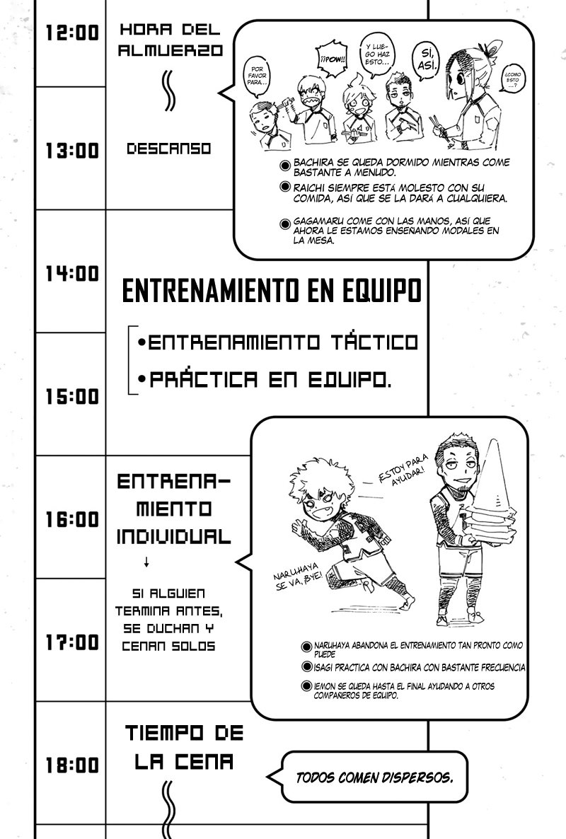 Read Blue Lock manga online español Manga Online