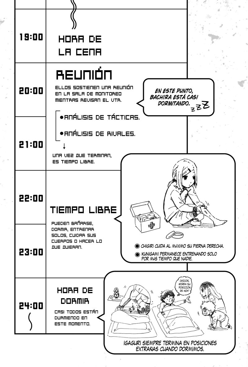 Read Blue Lock manga online español Manga Online