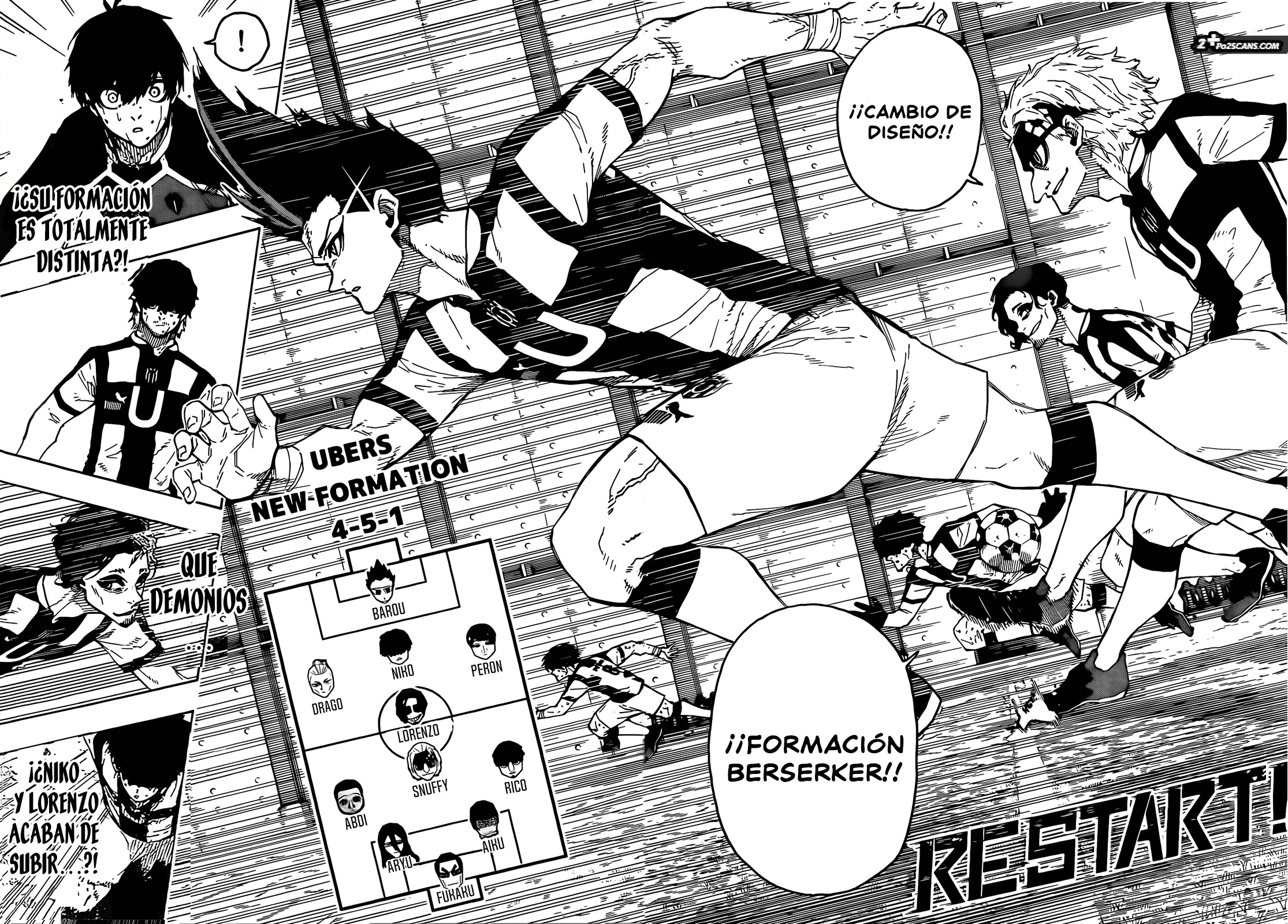 Read Blue Lock manga online español Manga Online