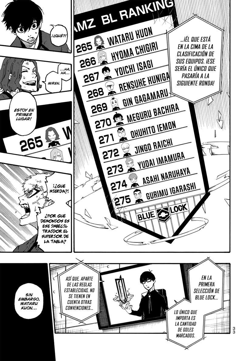 Read Blue Lock manga online español Manga Online