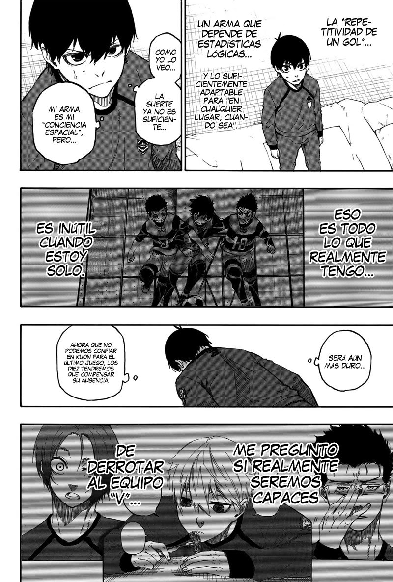 Read Blue Lock manga online español Manga Online