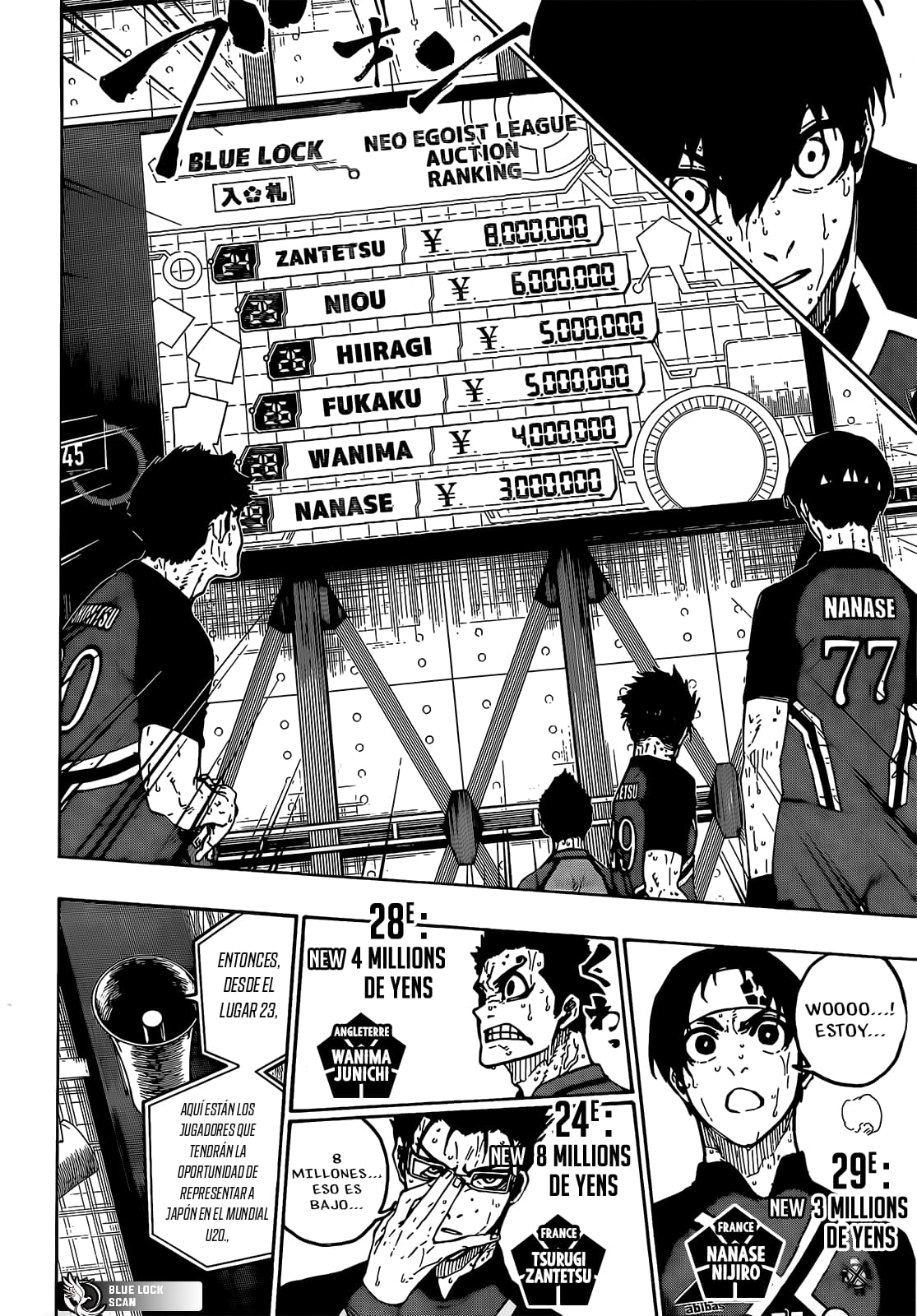 Read Blue Lock manga online español Manga Online