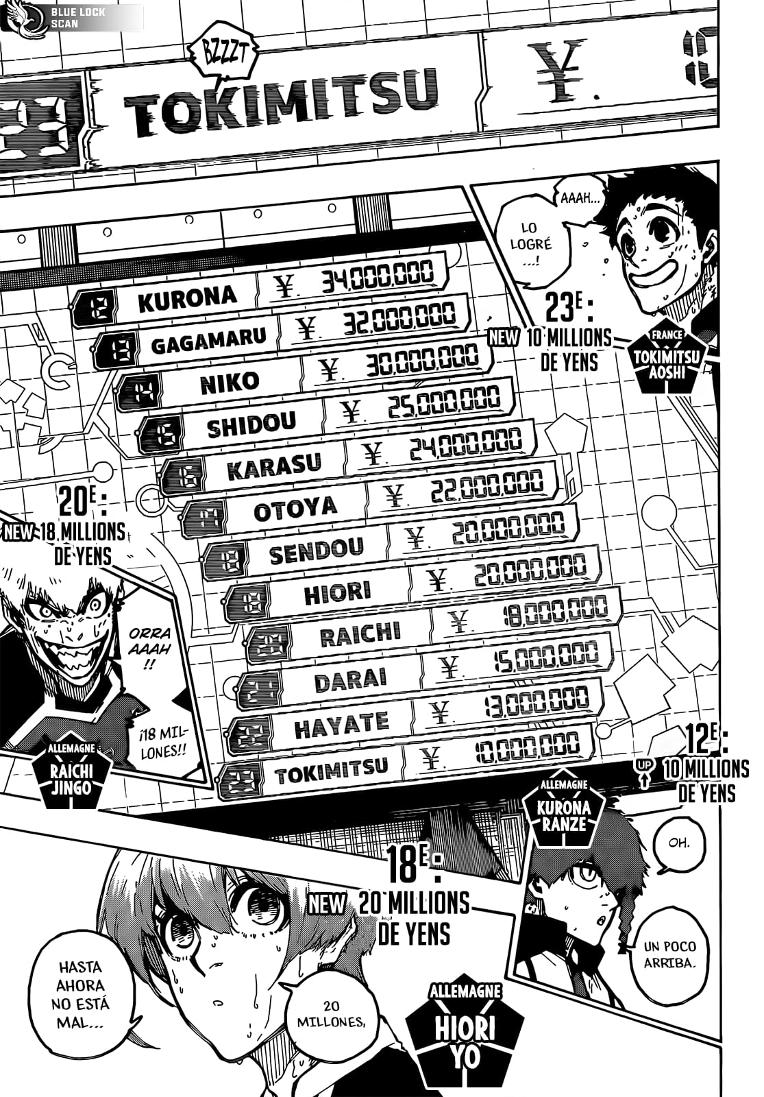 Read Blue Lock manga online español Manga Online