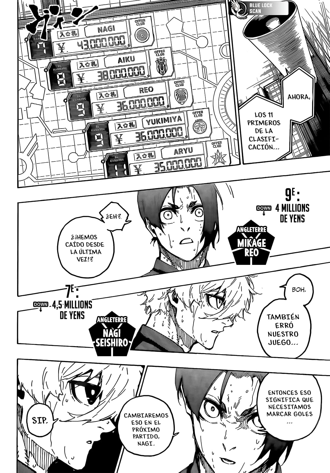 Read Blue Lock manga online español Manga Online