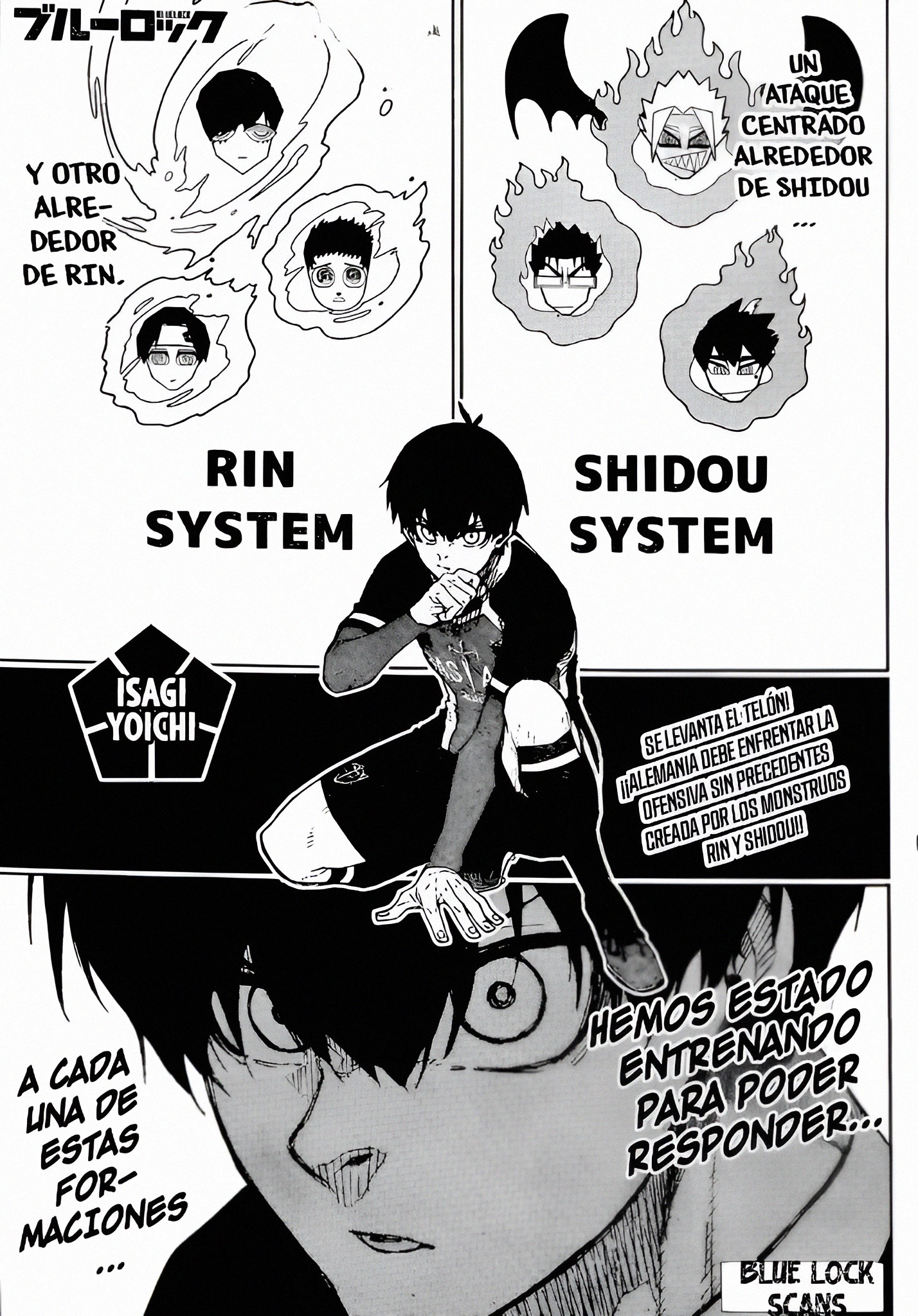 Read Blue Lock manga online español Manga Online