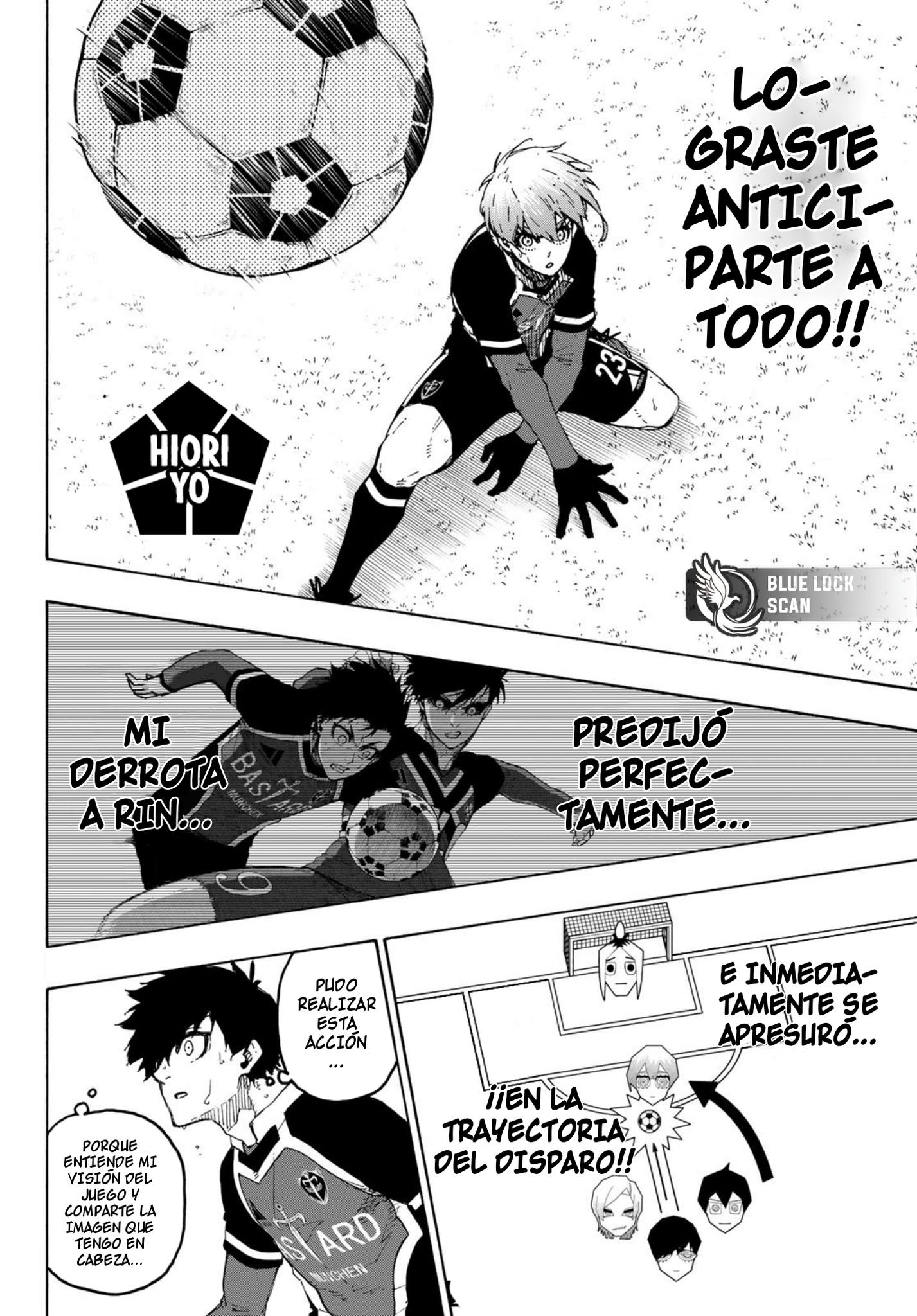 Read Blue Lock manga online español Manga Online