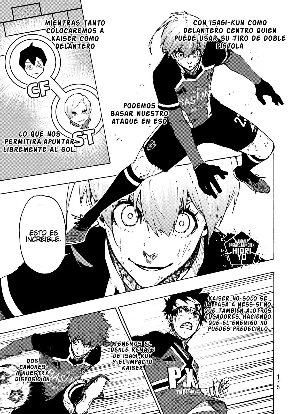 Read Blue Lock manga online español Manga Online