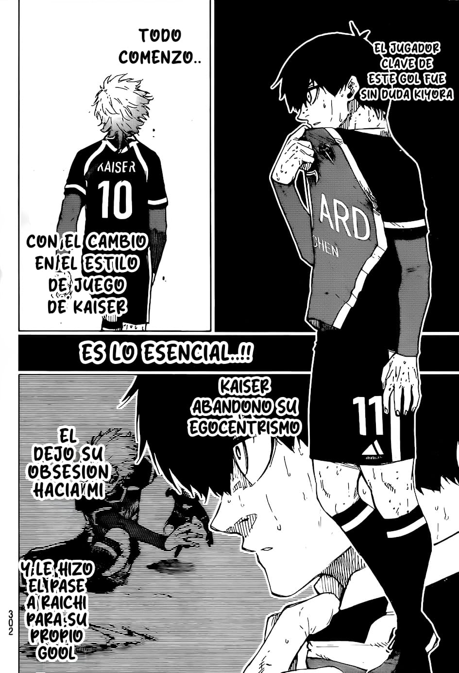 Read Blue Lock manga online español Manga Online