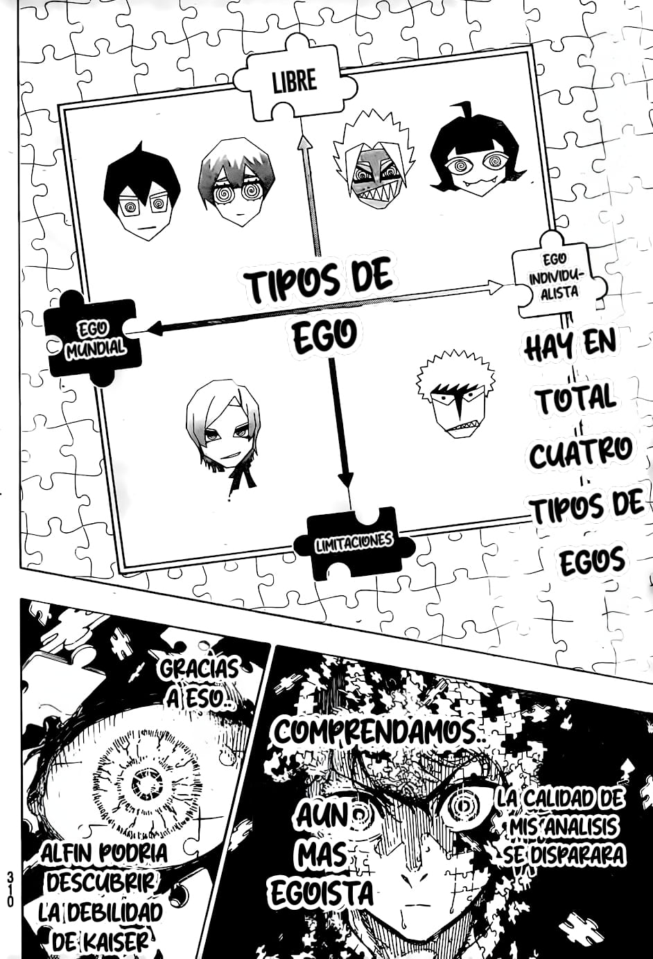 Read Blue Lock manga online español Manga Online