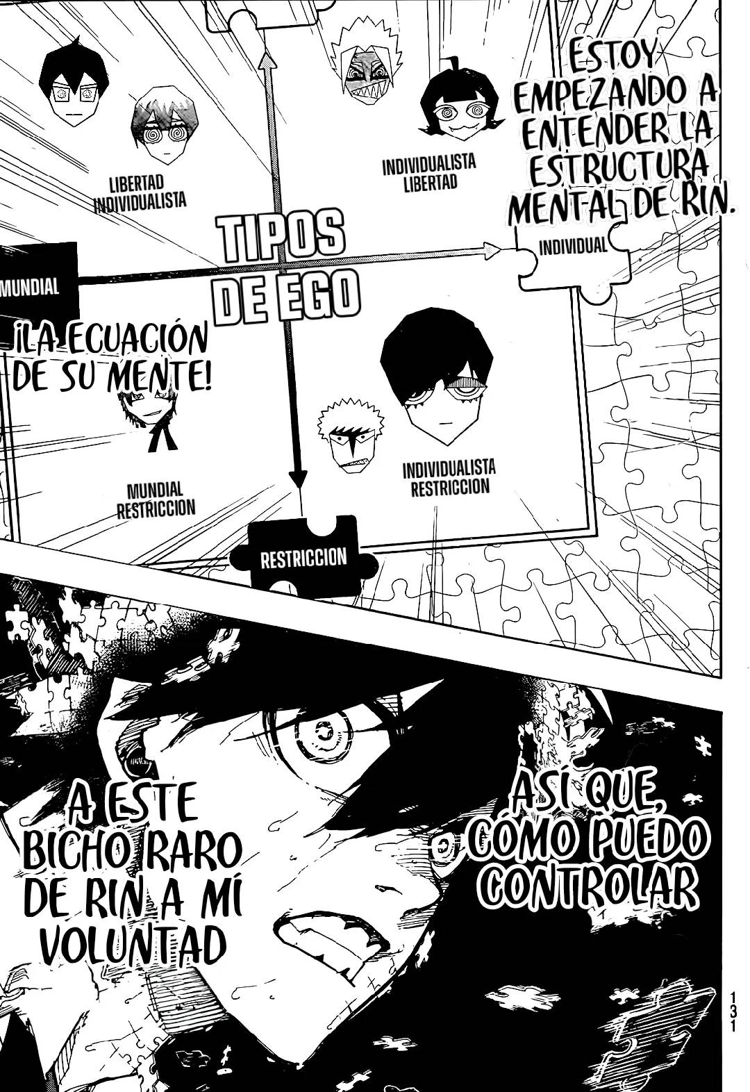 Read Blue Lock manga online español Manga Online