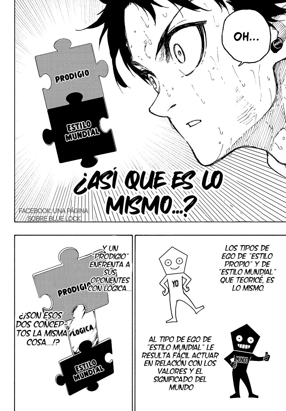 Read Blue Lock manga online español Manga Online