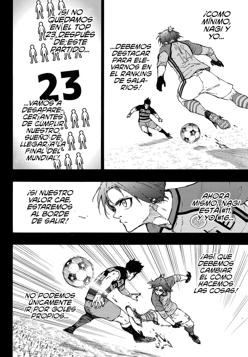 Read Blue Lock manga online español Manga Online