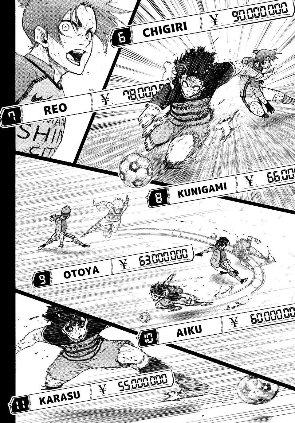 Read Blue Lock manga online español Manga Online