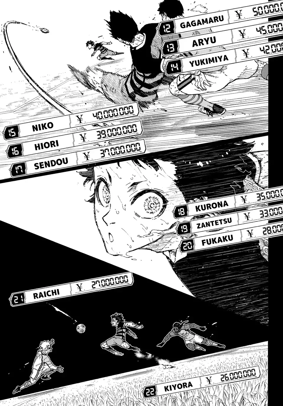 Read Blue Lock manga online español Manga Online