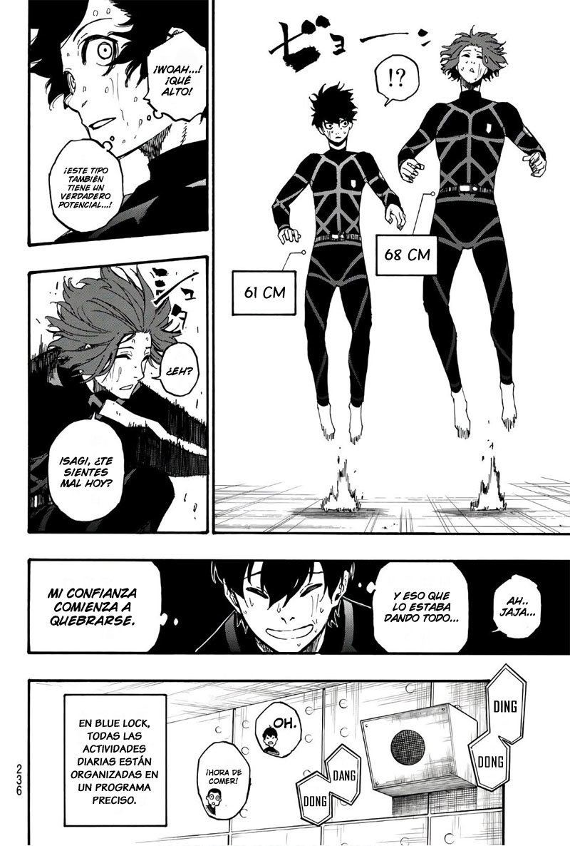 Read Blue Lock manga online español Manga Online