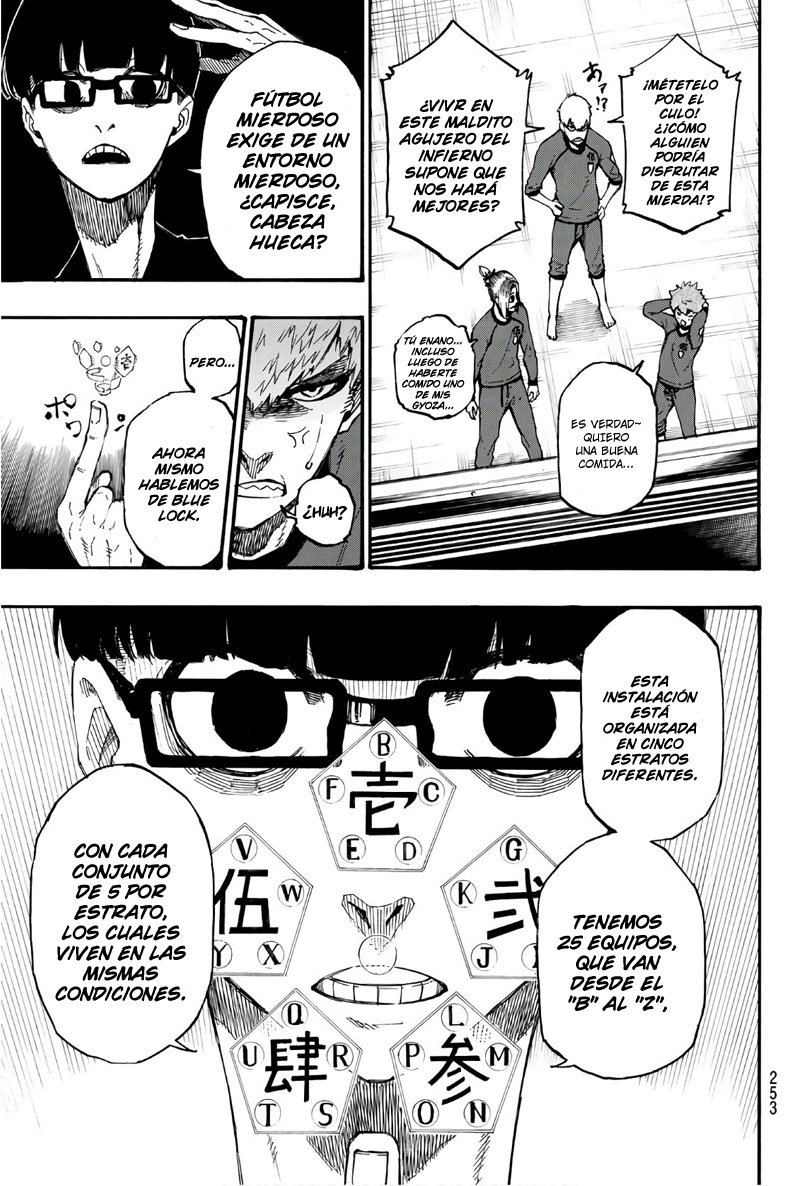 Read Blue Lock manga online español Manga Online