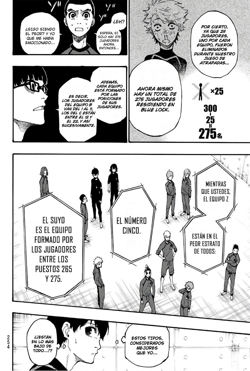 Read Blue Lock manga online español Manga Online