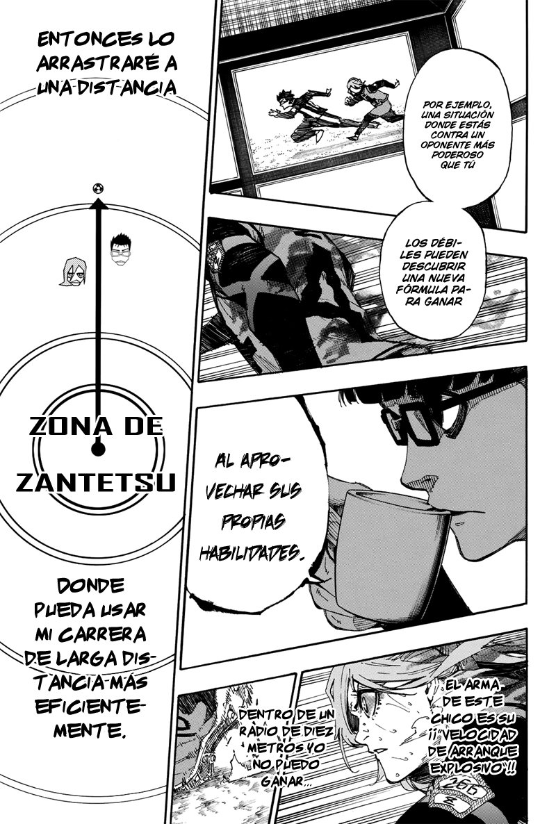 Read Blue Lock manga online español Manga Online