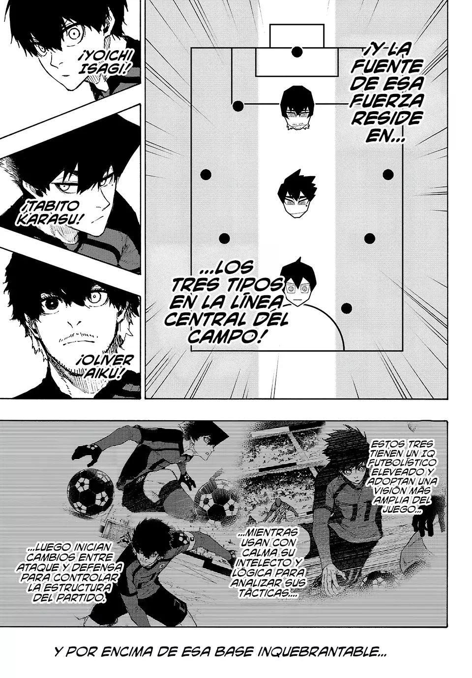 Read Blue Lock manga online español Manga Online