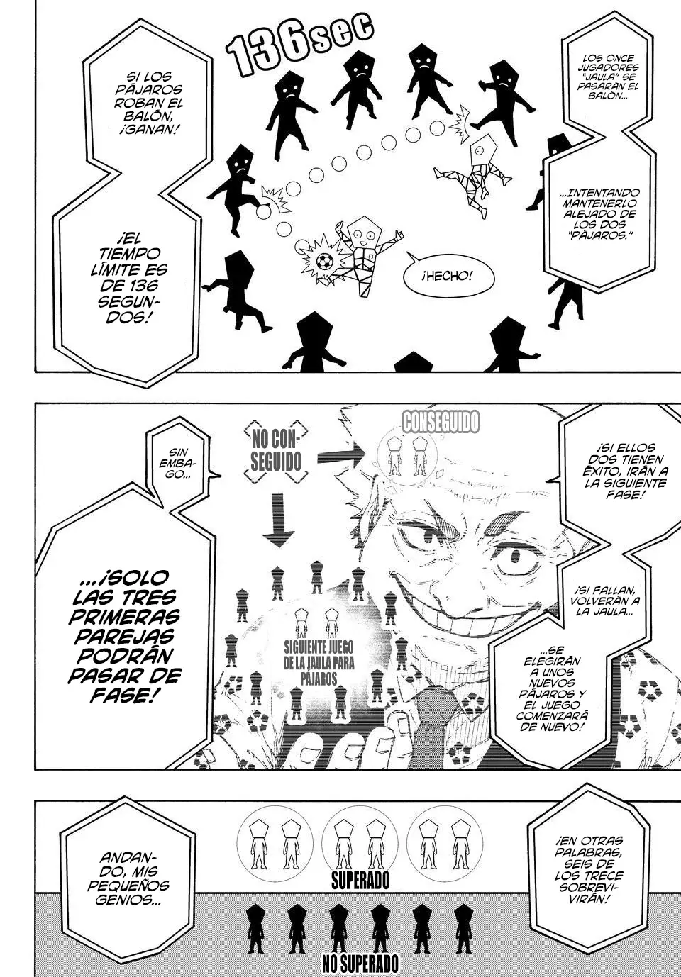 Read Blue Lock manga online español Manga Online