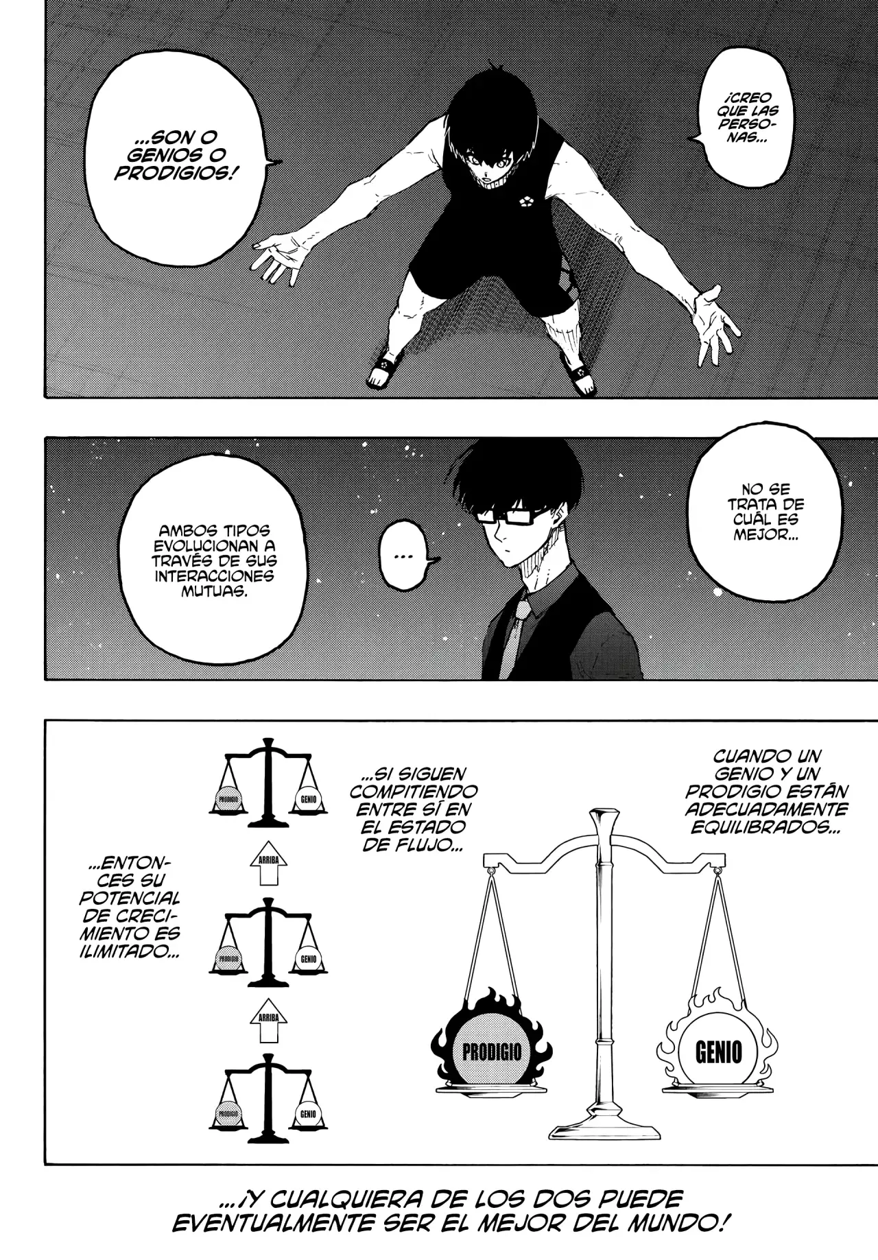 Read Blue Lock manga online español Manga Online