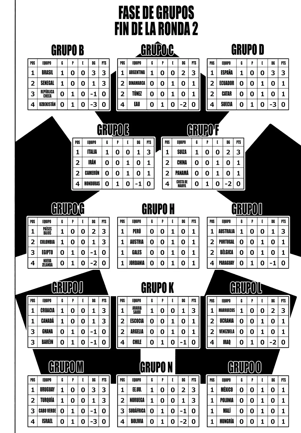 Read Blue Lock manga online español Manga Online