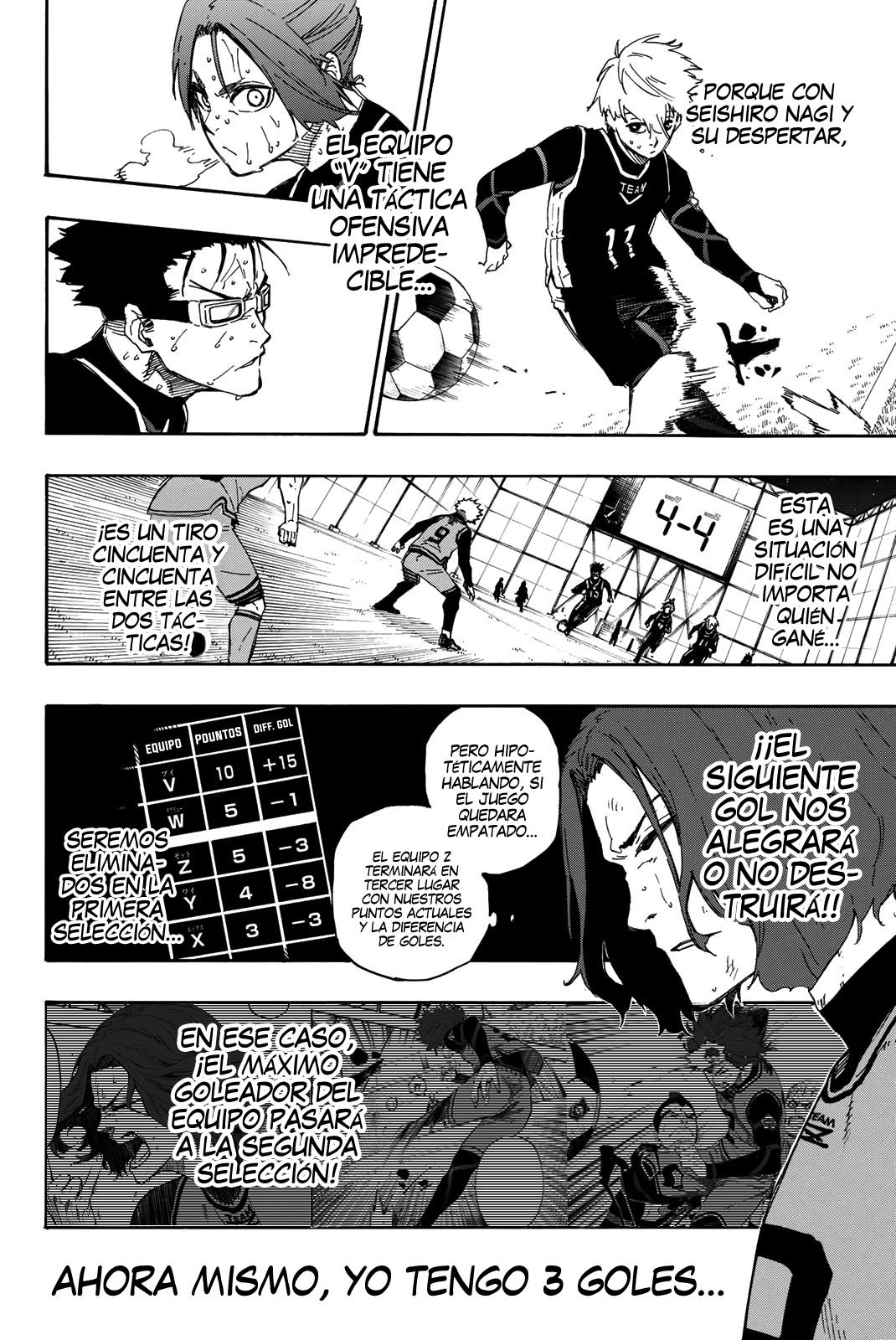 Read Blue Lock manga online español Manga Online