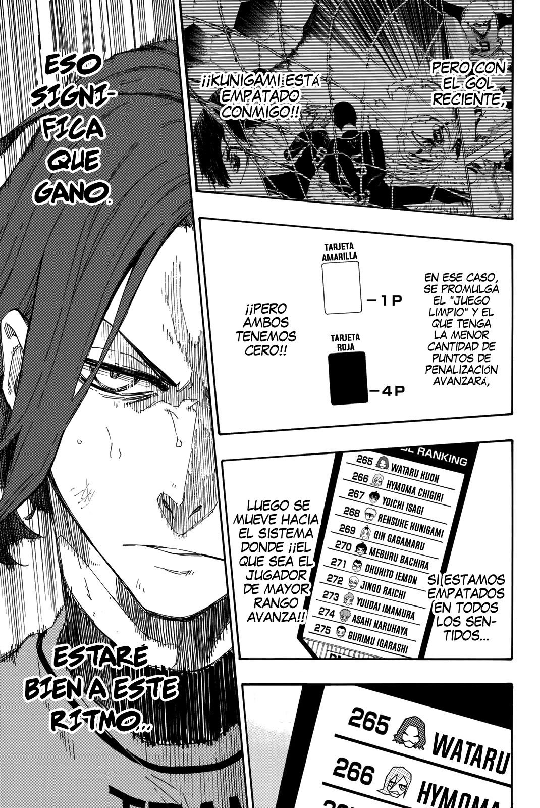 Read Blue Lock manga online español Manga Online