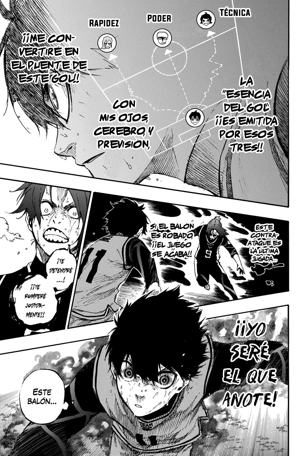 Read Blue Lock manga online español Manga Online