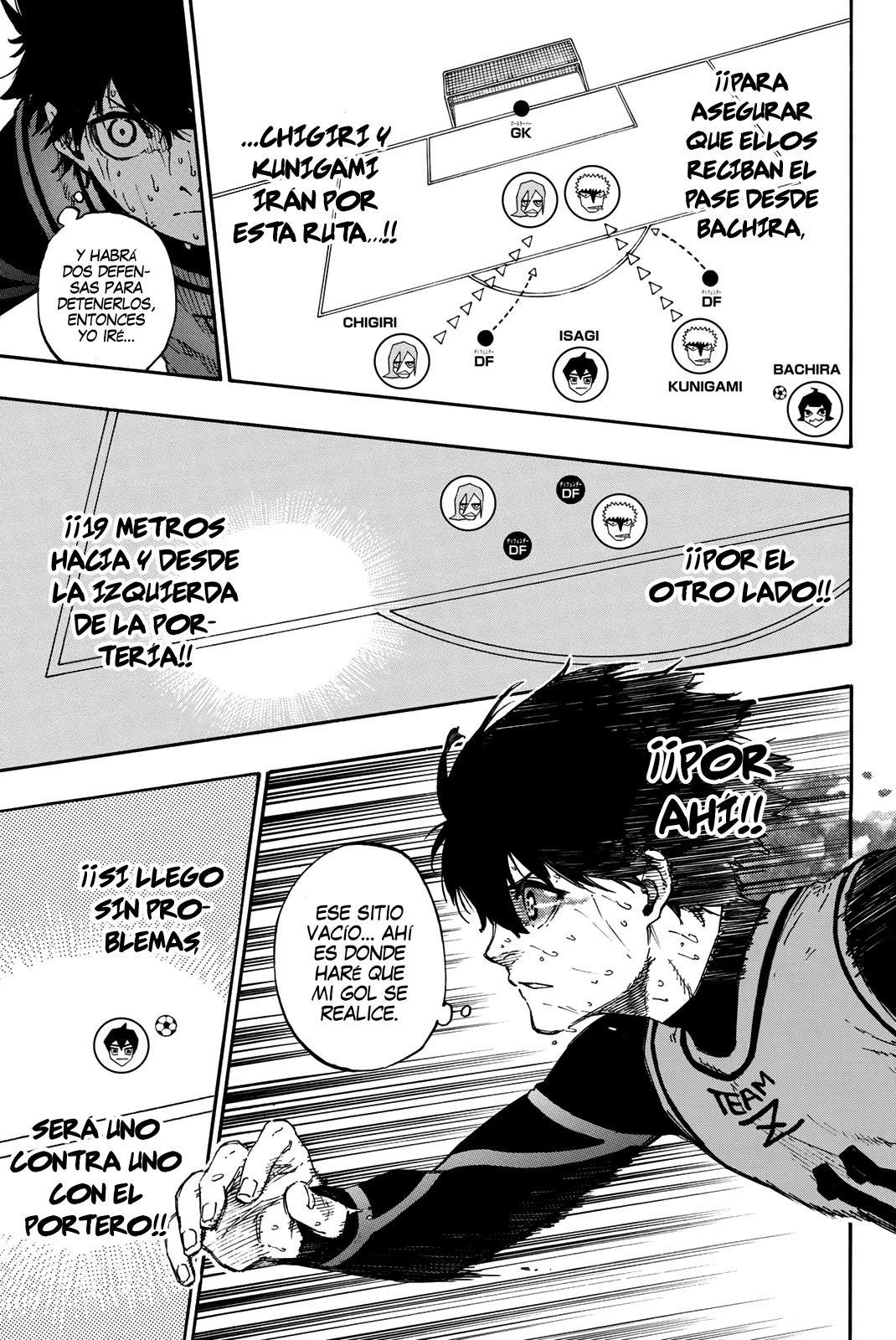 Read Blue Lock manga online español Manga Online