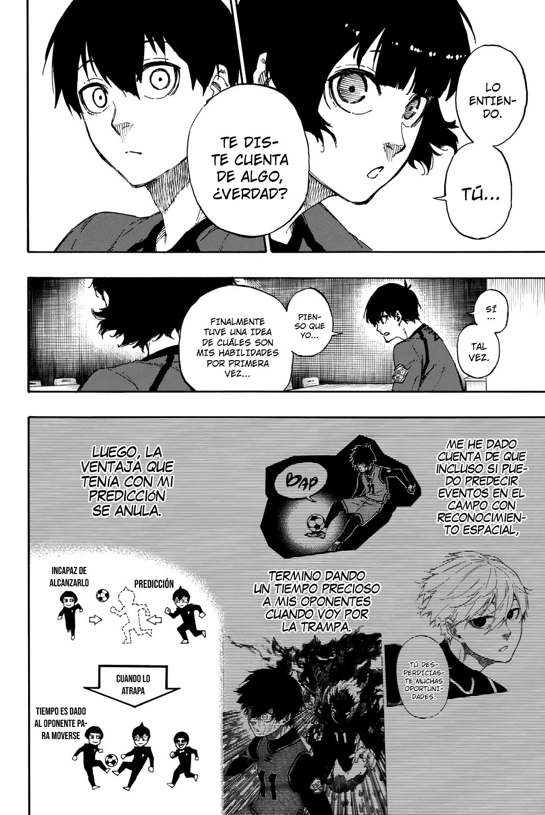 Read Blue Lock manga online español Manga Online