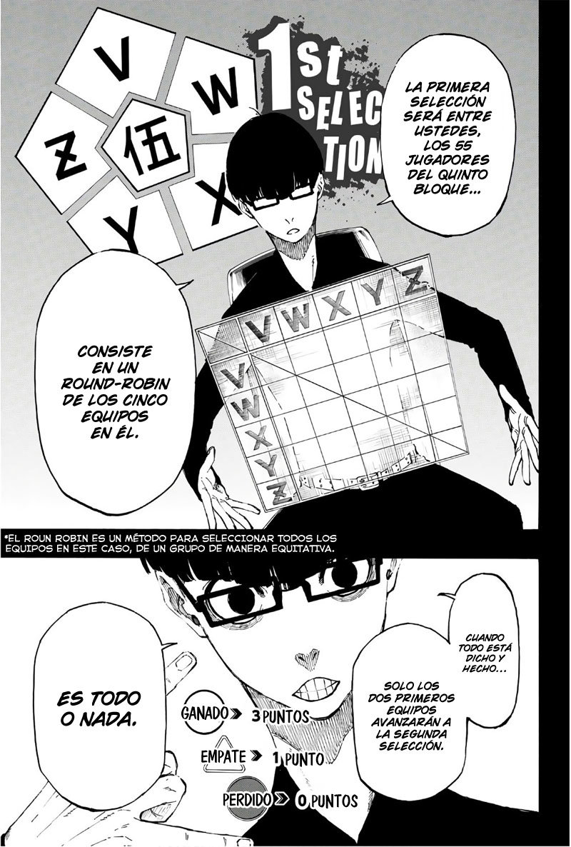 Read Blue Lock manga online español Manga Online