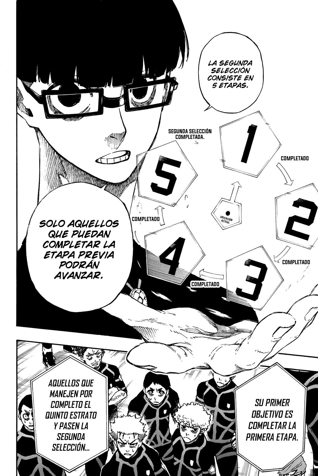 Read Blue Lock manga online español Manga Online