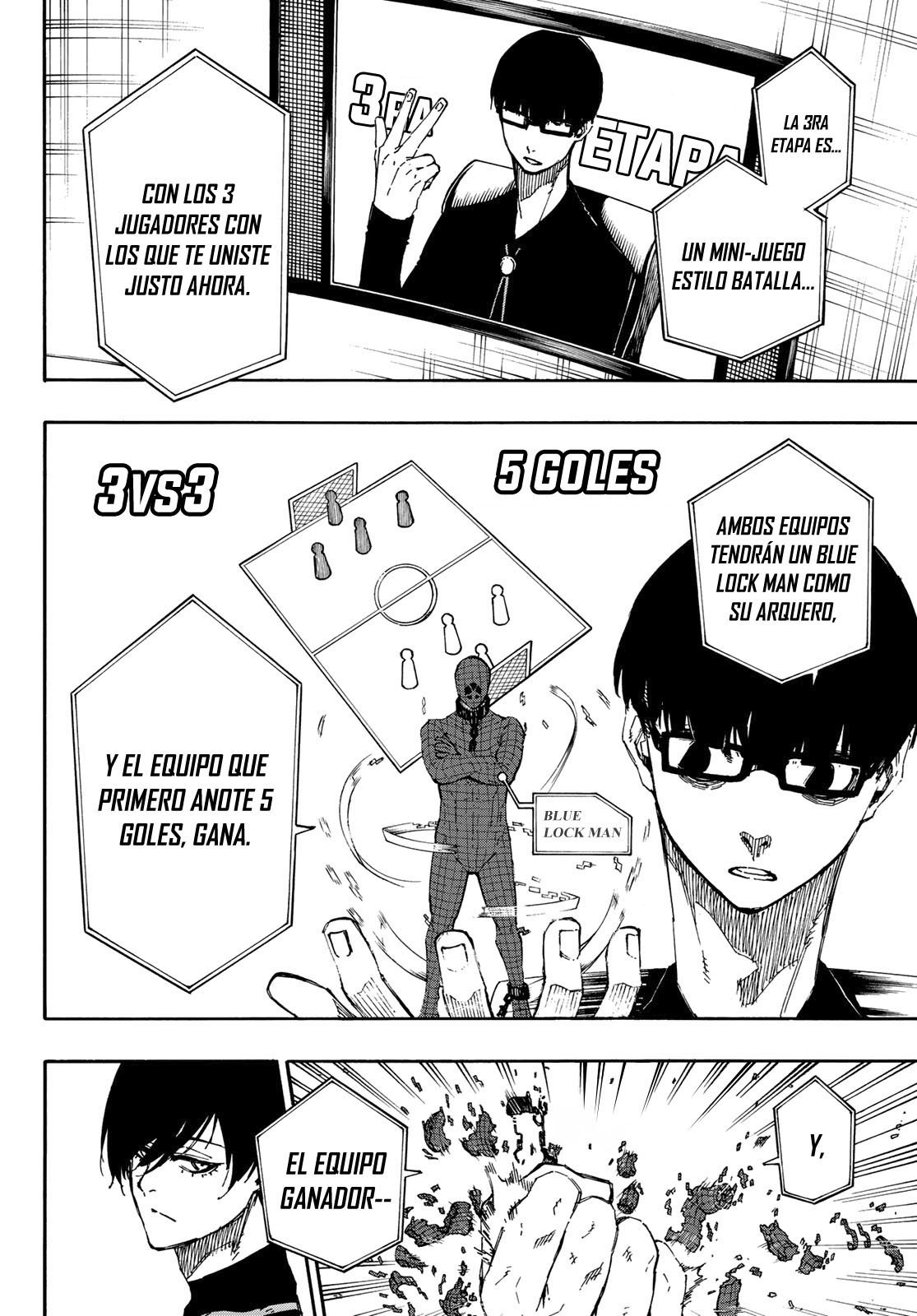 Read Blue Lock manga online español Manga Online