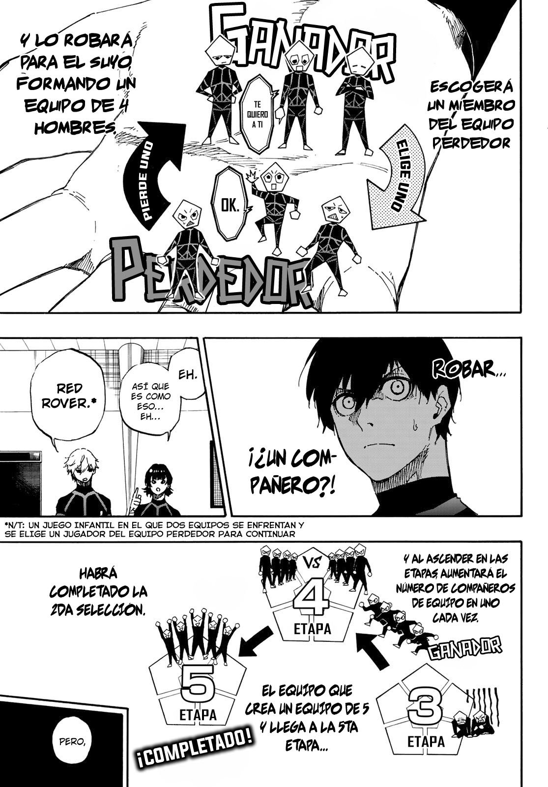 Read Blue Lock manga online español Manga Online