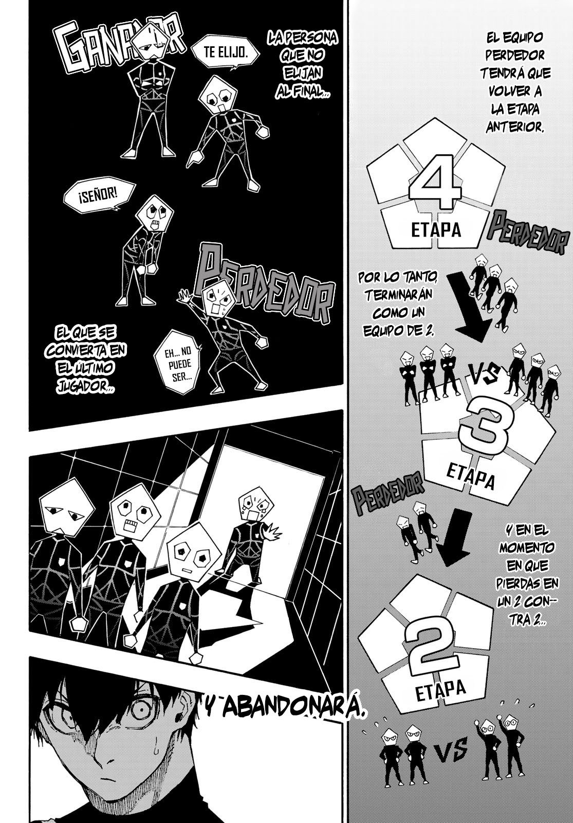 Read Blue Lock manga online español Manga Online