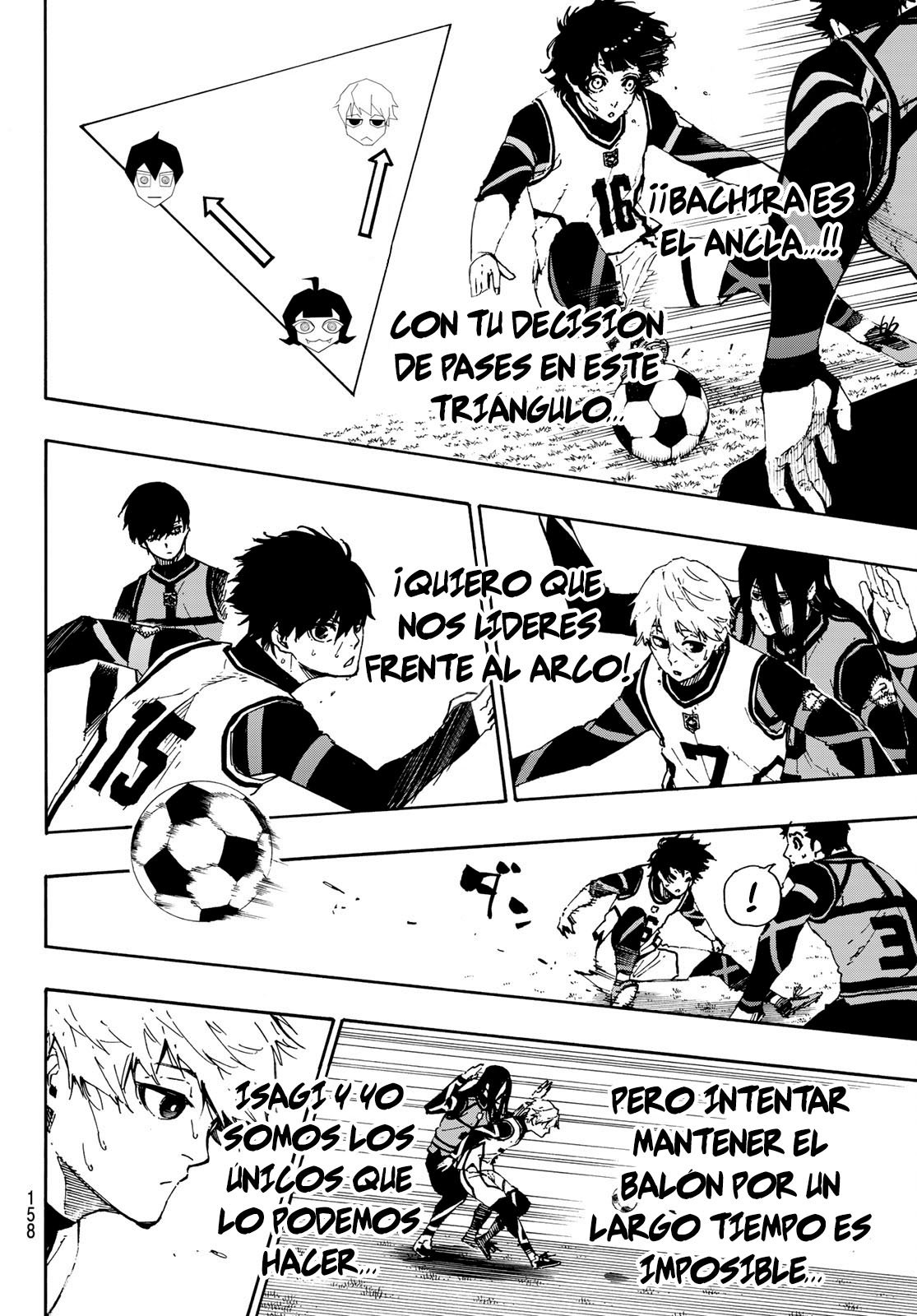 Read Blue Lock manga online español Manga Online