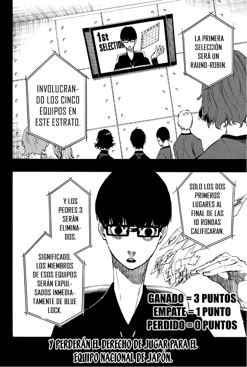 Read Blue Lock manga online español Manga Online